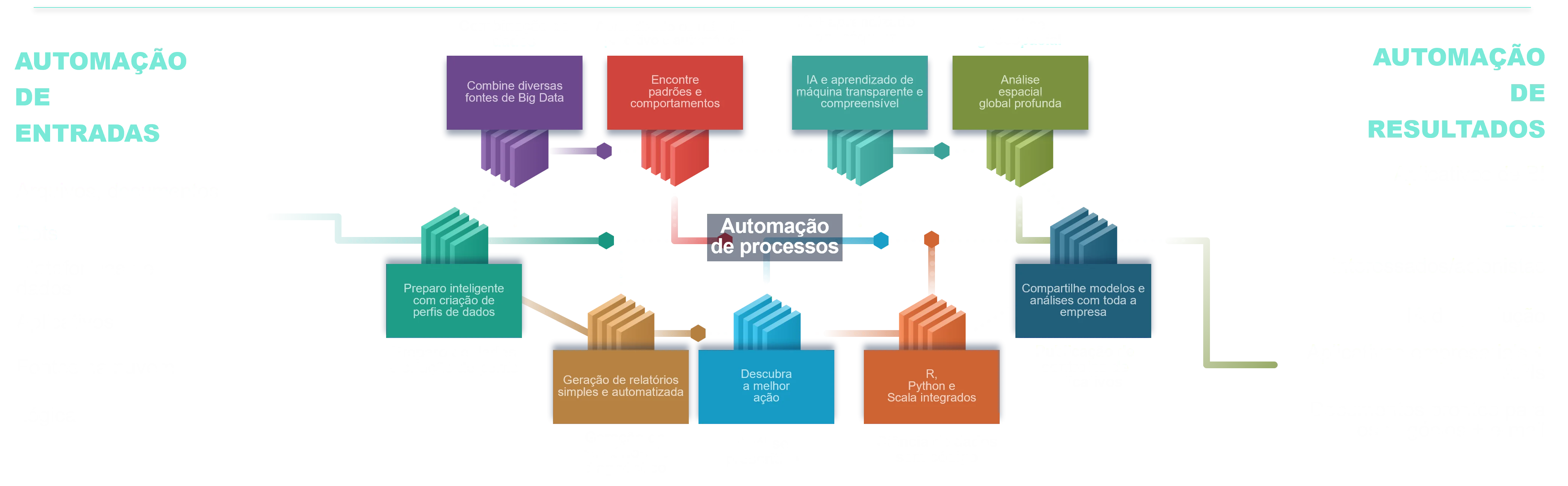 alteryx-apa