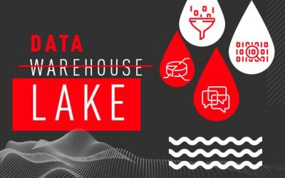 Data Lake: O que é essa tecnologia e seus benefícios
