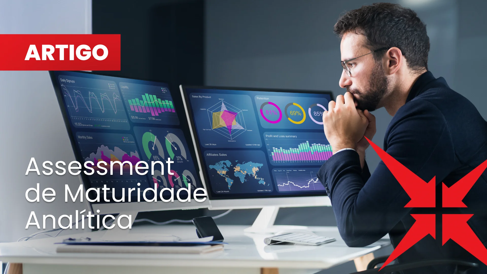 Assessment de Maturidade Analítica
